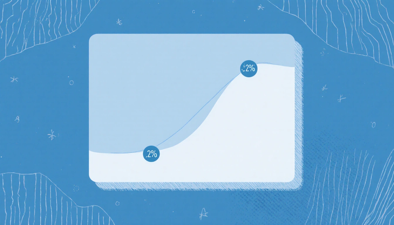Minimalist graph curve shows 6.22% point with soft blue background and subtle paper texture.