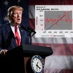 Politician speaking at podium with American flag backdrop and ACA subsidy graph in split screen