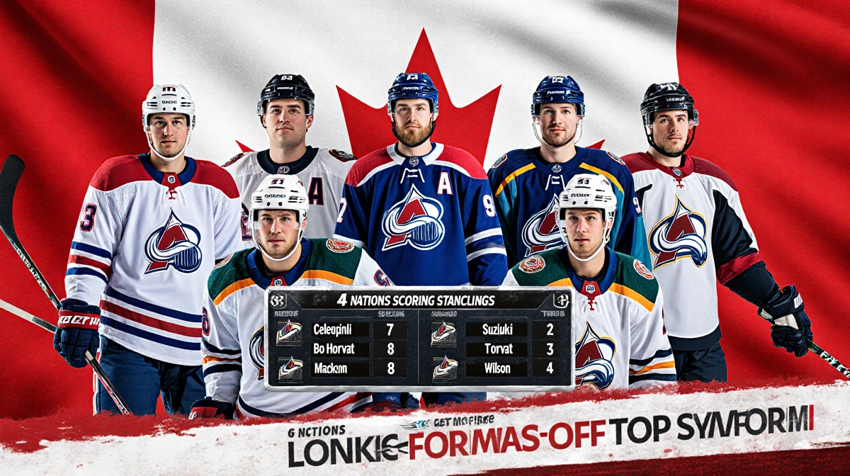 Six hockey players standing with Canadian flag backdrop and scoreboard showing standings
